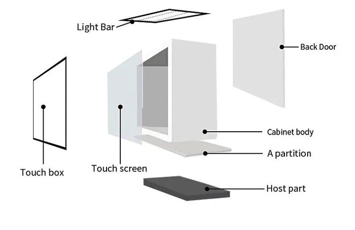 HaloBox Halolight