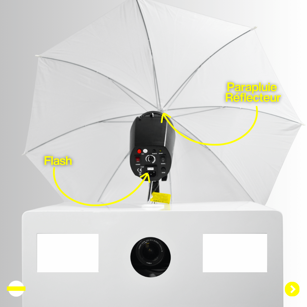 PhotoBooth Box Halolight