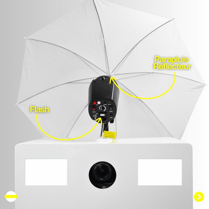 PhotoBooth Box Halolight